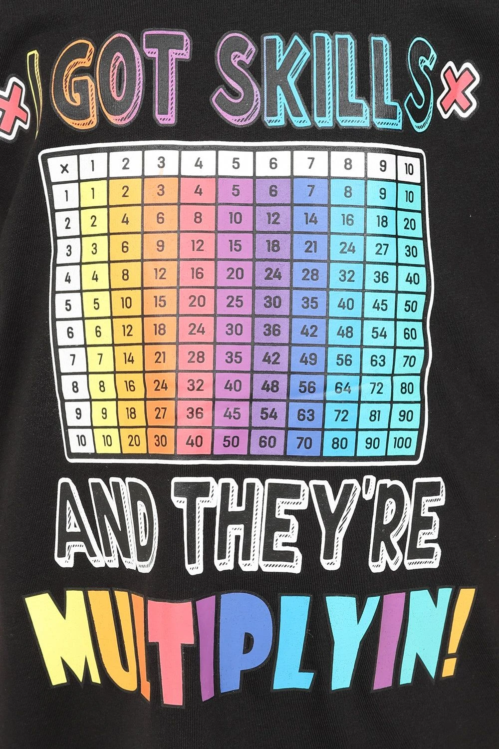 Boys, Girls I Got Skills, And They're Multiplying Short Pyjama Set 3 Boys, Girls I Got Skills, And They're Multiplying Short Pyjama Set - Image 3